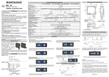 Datalogic S62 Manuel du propriétaire | Fixfr