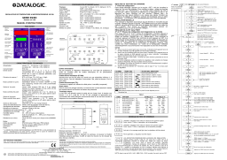 Datalogic ES-xxx / ED-xxx Manuel du propriétaire