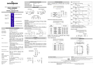 Datalogic PSCU Manuel du propriétaire | Fixfr