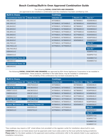 NEM5066UC/01 | NEM5666UC/01 | Bosch HBE5452UC/50 Single Wall Oven Guide d'installation | Fixfr