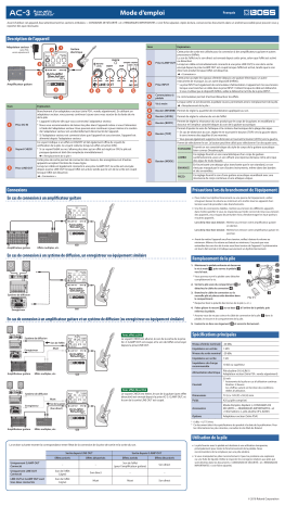 Boss AC-3 Acoustic Simulator Manuel du propriétaire | Fixfr