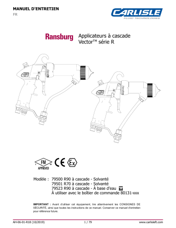 Ransburg Vector Cascade or Classic Manual Gun Manuel utilisateur | Fixfr