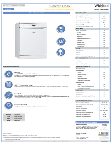 Whirlpool WFC3C26P Blanc Lave vaisselle 60 cm Product information | Fixfr