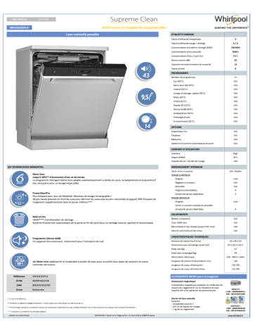 Whirlpool WFO3033PLX Lave vaisselle 60 cm Product information | Fixfr