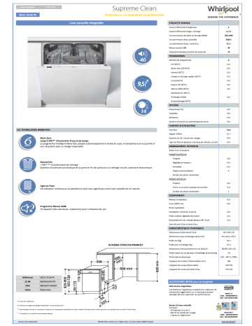 Whirlpool WCIC3C26PE 6ème SENS Lave vaisselle tout intégrable Product information | Fixfr