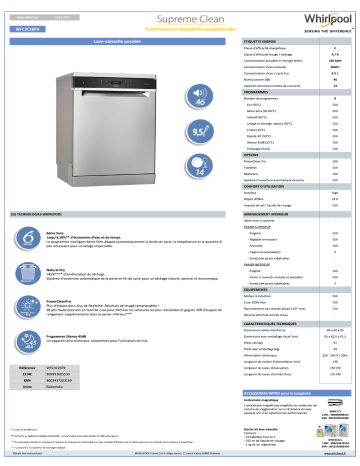 Whirlpool WFC3C26PX Inox Lave vaisselle 60 cm Product information | Fixfr