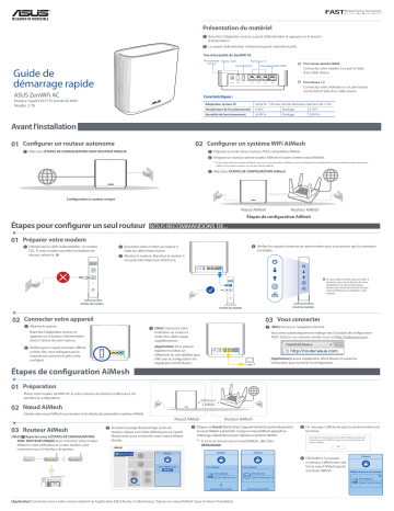 Asus ZenWiFi AC (CT8) 4G LTE / 3G Router Guide de démarrage rapide | Fixfr