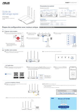 Asus RT-AX1800S 4G LTE / 3G Router Guide de démarrage rapide