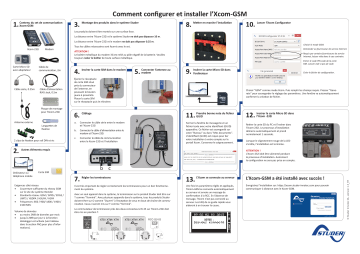 STUDER Xcom-GSM Manuel utilisateur | Fixfr