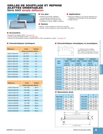 GAO SIMPLE DÉFLEXION | UNELVENT GAO-D DOUBLE DÉFLEXION Manuel du propriétaire | Fixfr