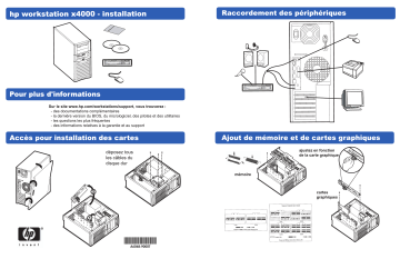 HP X4000X 1000X7000X5000 LASER TOUCH SCROLLX6000 Manuel du propriétaire | Fixfr