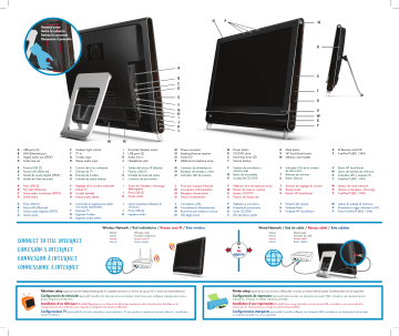 HP TouchSmart IQ500 Manuel du propriétaire | Fixfr