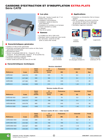 UNELVENT CATB EXTRA-PLAT Manuel du propriétaire | Fixfr