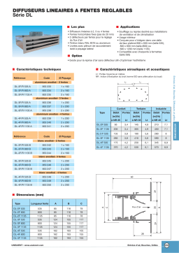 UNELVENT DL Manuel du propriétaire