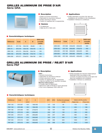 UNELVENT GRA & PAF Manuel du propriétaire | Fixfr