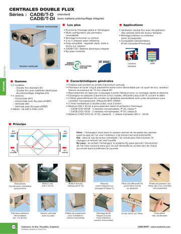 UNELVENT CADB/T-D ET CADB/T-DI Manuel du propriétaire | Fixfr