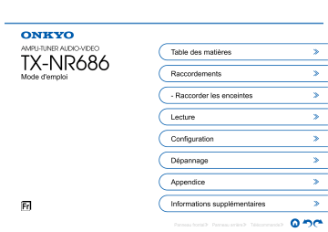 TX-RZ730TXRZ730 | TX-RZ830TXRZ830TXRZ830 | ONKYO TX-NR575 Manuel du propriétaire | Fixfr