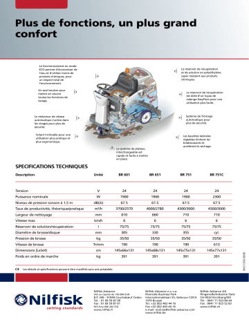 BR 651 | BR 601 | Nilfisk BR 751C Manuel du propriétaire | Fixfr