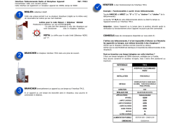 X10 TM13 Manuel du propriétaire