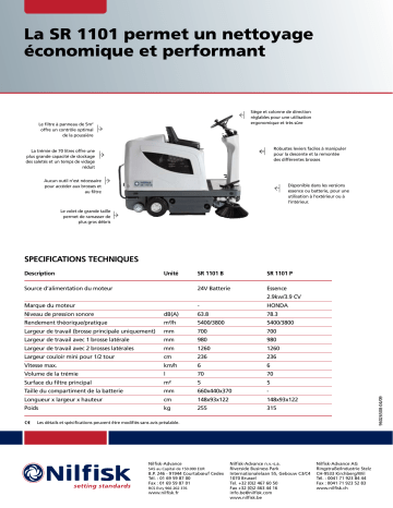 SR 1101 P | Nilfisk SR 1101 B Manuel du propriétaire | Fixfr