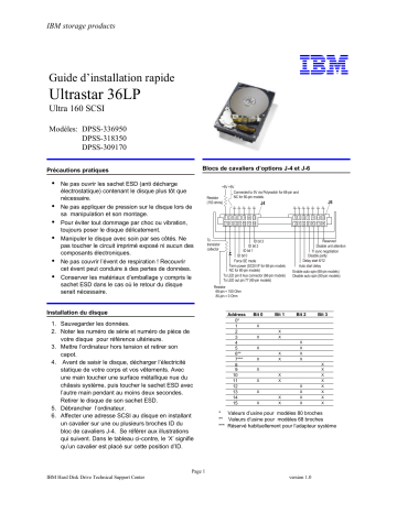 Hitachi ULTRASTAR 36LP Manuel du propriétaire | Fixfr