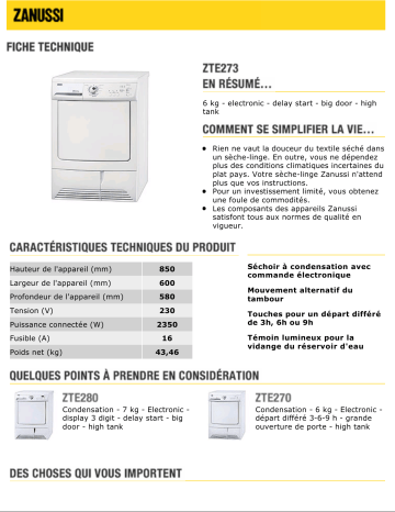 Zanussi ZTE273 Manuel du propriétaire | Fixfr