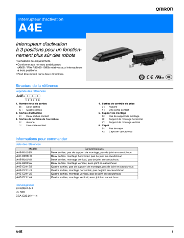 Omron A4E Manuel du propriétaire | Fixfr