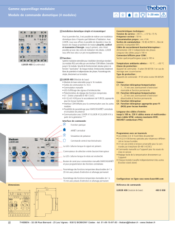THEBEN LUXOR 400 Manuel du propriétaire | Fixfr