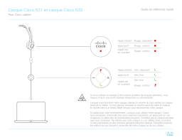 Cisco HEADSET 532 Manuel du propriétaire