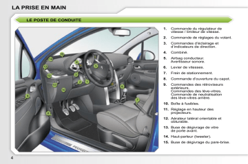 Peugeot 207 Manuel du propriétaire | Fixfr