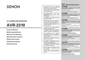 Denon AVR-2310 Manuel du propriétaire | Fixfr