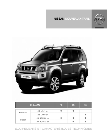 Nissan X-Trail Manuel du propriétaire | Fixfr