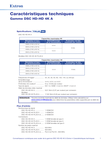 Extron DSC HD-HD 4K PLUS A spécification | Fixfr