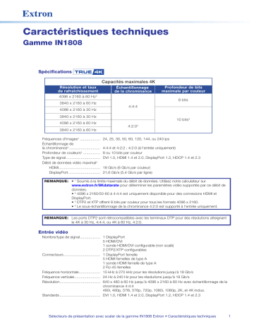 Extron IN1808 Series spécification | Fixfr