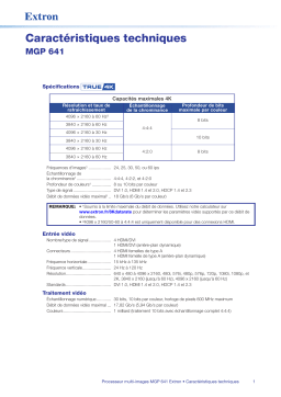 Extron MGP 641 spécification