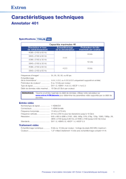 Extron Annotator 401 spécification