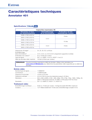 Extron Annotator 401 spécification | Fixfr