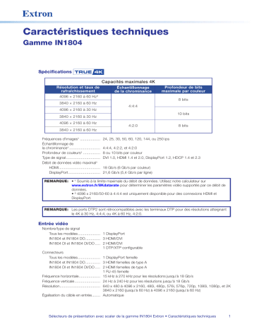 Extron IN1804 Series spécification | Fixfr