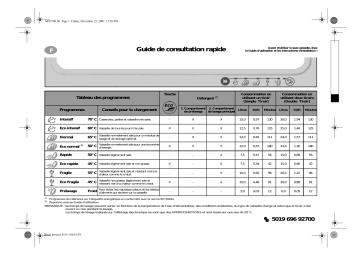 Whirlpool ADG2900IX Manuel du propriétaire | Fixfr