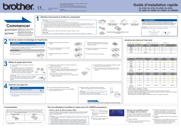 HL-2130 | HL-2240D | HL-2250DN | Brother HL-2132 Manuel du propriétaire | Fixfr