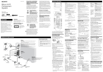 Sony CMT-CPZ2 Manuel du propriétaire | Fixfr