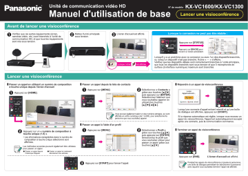 KX-VC1600 | Panasonic KX-VC1300 Manuel du propriétaire | Fixfr