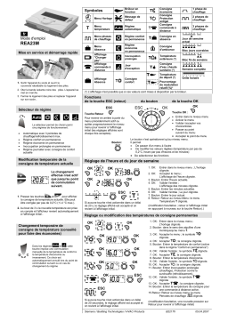 Siemens REA23M Manuel du propriétaire