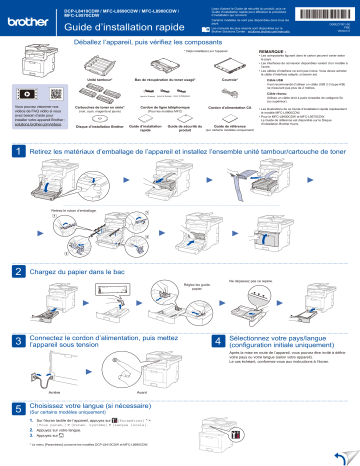 MFC-L8900CDW | Brother MFC-L8690CDW Manuel du propriétaire | Fixfr