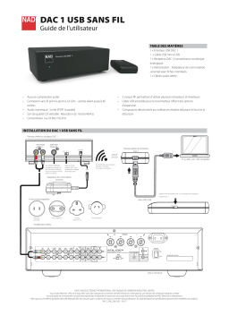 NAD DAC 1 Manuel du propriétaire