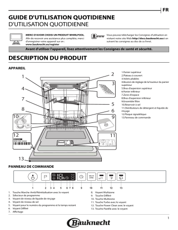 Bauknecht BIC 3C26 PF Manuel du propriétaire | Fixfr