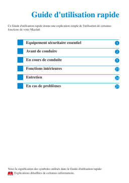 Mazda 6 - 2015 Manuel du propriétaire