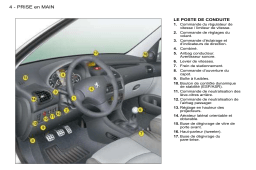 Peugeot 206 SW - 2008 Manuel du propriétaire