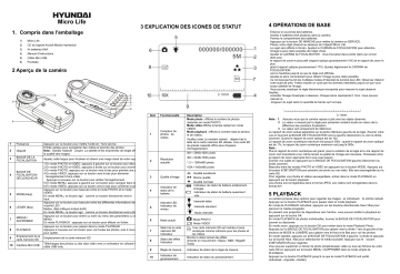 Hyundai Micro Life FUN-C-10002 Manuel du propriétaire | Fixfr