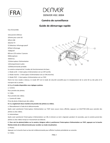 Denver HSC-3004 Manuel du propriétaire | Fixfr